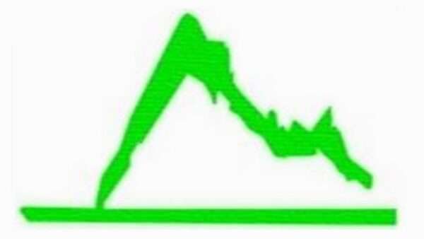 Asesor Energético (Corralejo Fuerteventura)